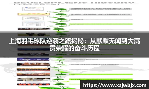上海羽毛球队逆袭之路揭秘：从默默无闻到大满贯荣耀的奋斗历程