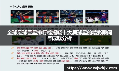 全球足球巨星排行榜揭晓十大男球星的精彩瞬间与成就分析